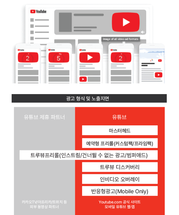 검색광고