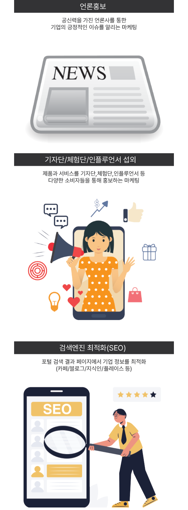 검색광고