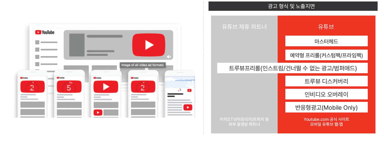 검색광고