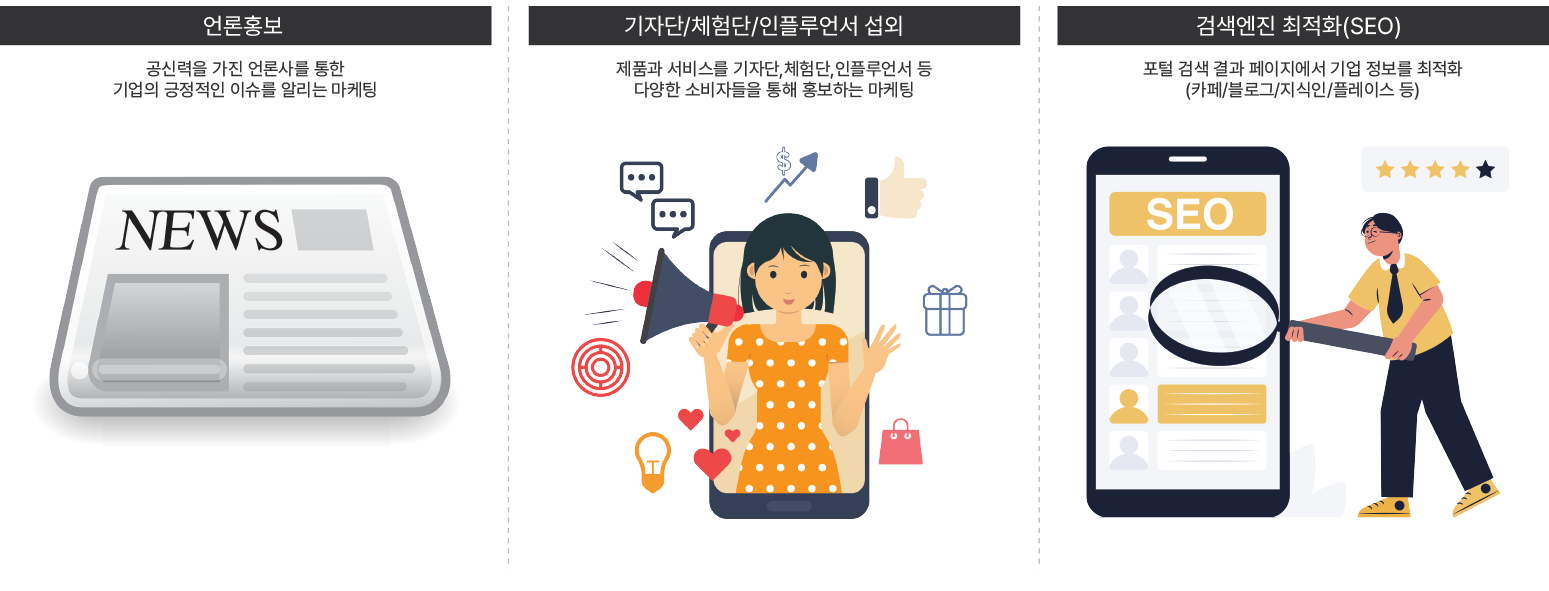 검색광고